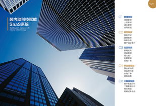 专业企业形象策划 从宣传册到招商画册，一站式视觉传达解决方案